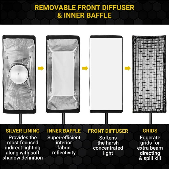 Glow EZ Lock 10x24" Quick Strip Softbox With Bowens Mount