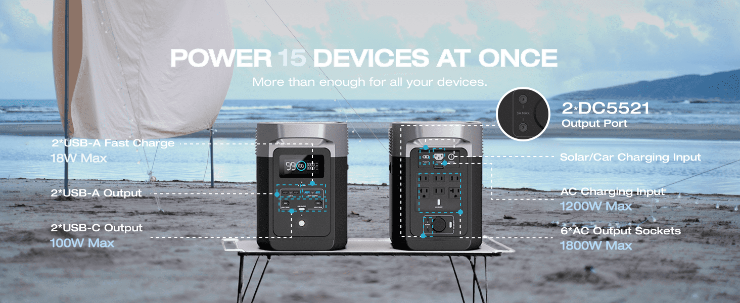ECOFLOW Portable Power Station DELTA 2, 950Wh/1024Wh LiFePO4 (LFP) Battery, 1800W AC/100W USB-C Output, Solar Generator