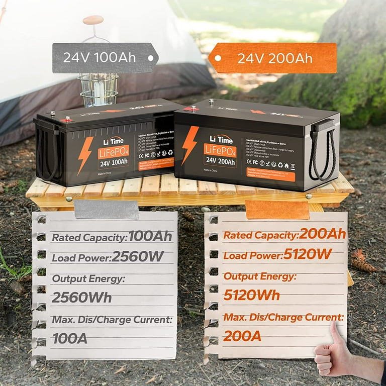 LiTime 12V 100Ah Lithium LiFePO4 Battery 4000-15000 Cycles for RV, Backup  Power, Solar 