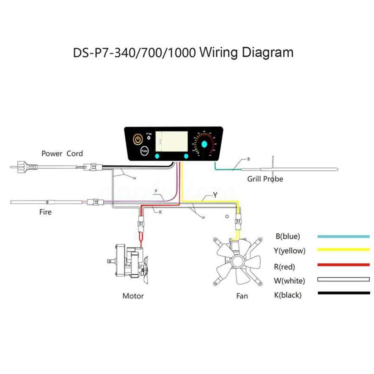 Digital Thermostat Controller Kit Control Board Replacement for Pitboss, Compatible with Pit Boss Wood Grills P7-340 700 1000 with W/LCD Display