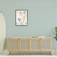 thumbnail image 2 of Stupell Beach Shore Splashing Sea Shells Landscape Painting Black Framed Art Print Wall Art, 2 of 7