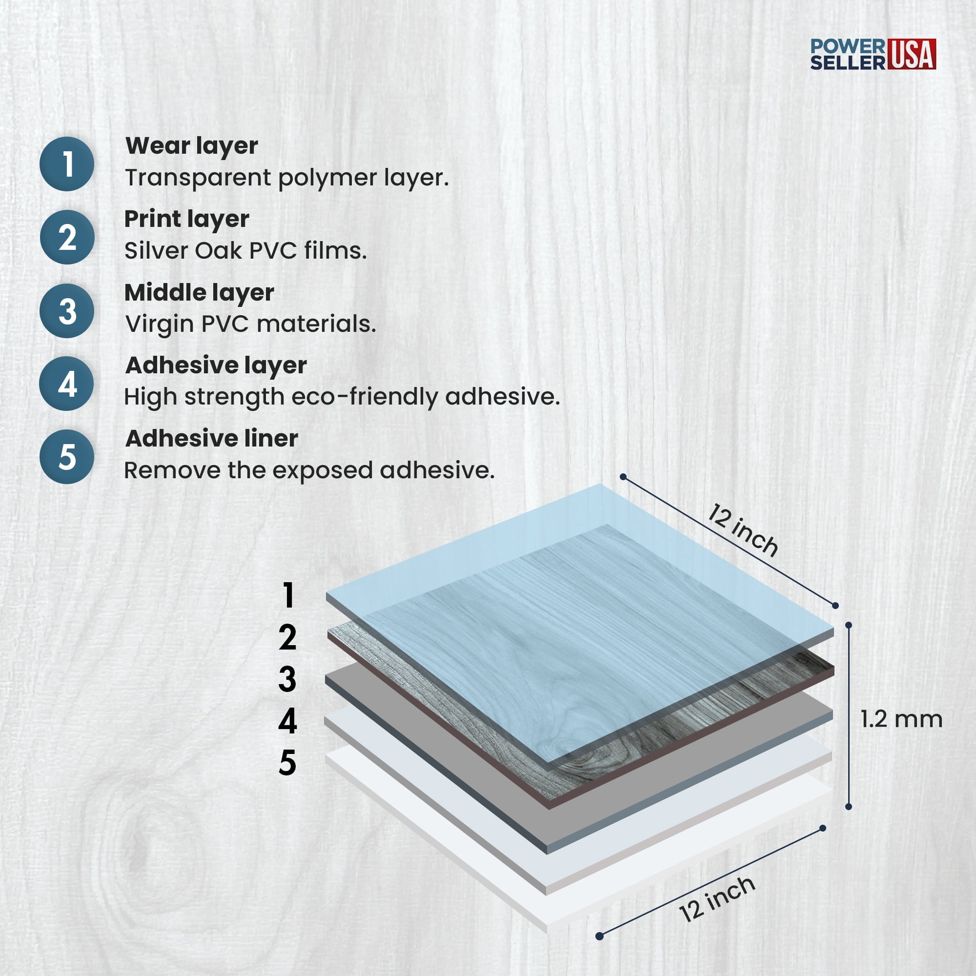 PowerSellerUSA Vinyl Self Adhesive Floor Tiles, 20 Pcs 12 x 12 inches Contemporary Peel and Stick Floor Tile Stickers, Square Flooring Tiles for Kitchen, Bedroom, and Bathroom, Light Silver Oak