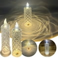 thumbnail image 1 of Iumwxz Lamp Light Led Simulation Candle Lamp Creatives Night Lamp Bedroom Bedside Lamp Atmospheres Creation Base Model/No Base Model Optional Floor Lamp Room Decor A Plastic Holiday Travel, 1 of 8