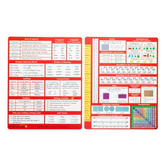 Really Good Stuff Essential Reference Cards ? Grade 3 ? Set of 12