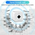 thumbnail image 6 of WiFi Extender Signal Booster For Home: Wireless Internet Repeater Range Coverage Up To 65 Sq.Ft And 40+ Devices, 6 of 9