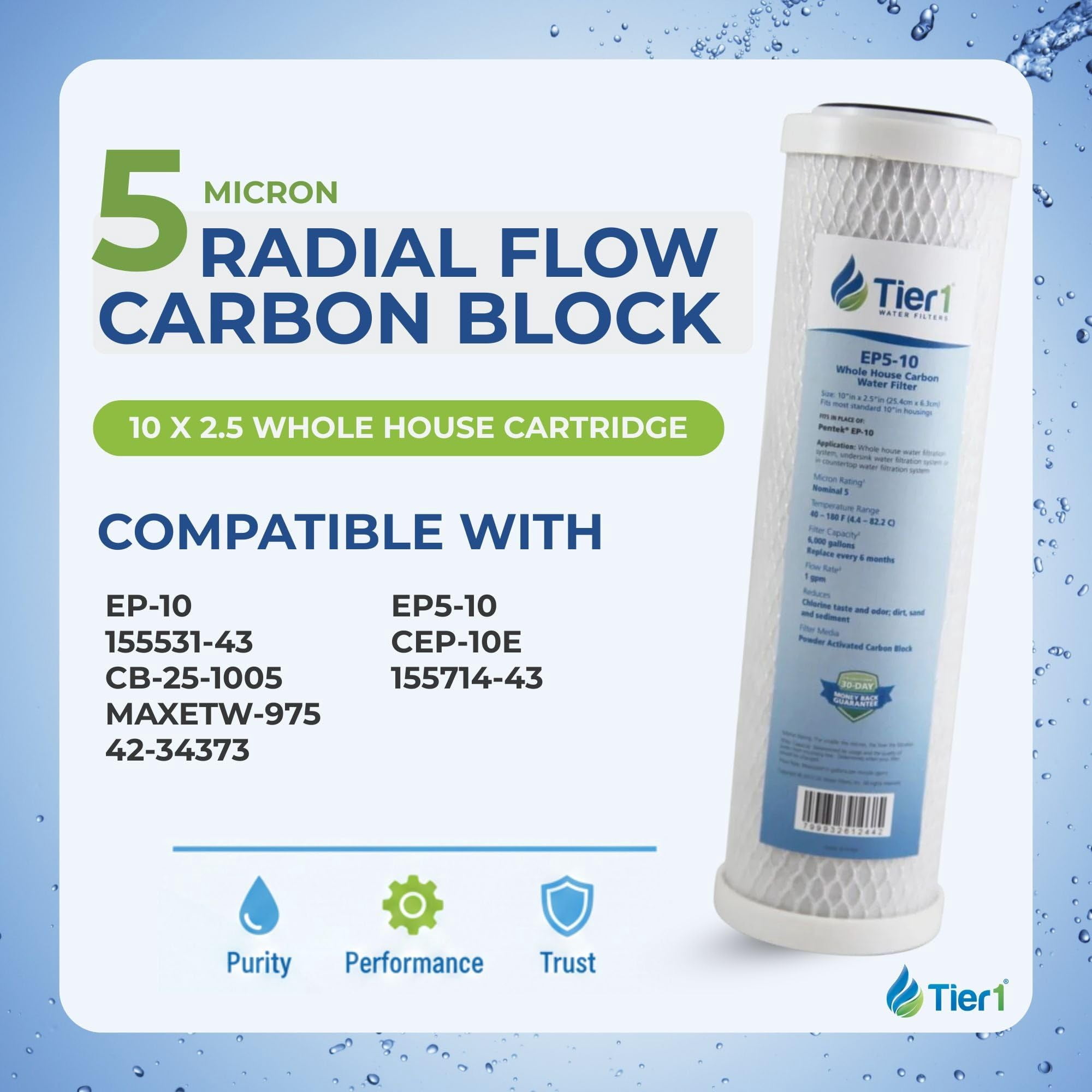 Tier1 5 Micron 20 x 4.5 Water Filter | Radial Flow Granular Activated Carbon Whole House Cartridge | Replacement for Pentek EP-20BB, 155583-43, CB-45-2005 | 4.5 x 20 Water Filter (3-Pack)
