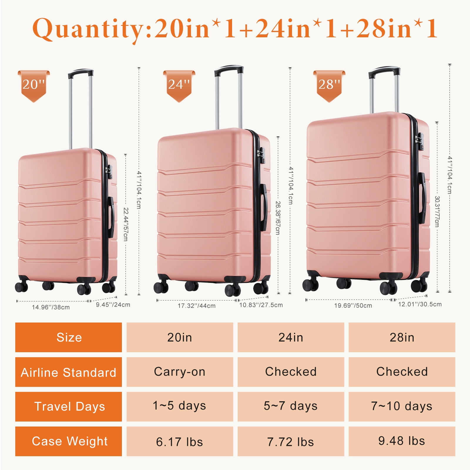 MCQ 3-Piece Luggage Sets, Hard Shell ABS Suitcases with Double Spinner Wheels, Lightweight Expandable Rolling Travel Suit Case with TSA Lock, Pink