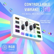 FIFINE SC3PLUS Gaming Audio Mixer, 4 Channels Audio Interface with XLR/6.35mm/3.5mm Inputs, RGB Streaming Sound Card with Monitor, 48V Power, Mute Button
