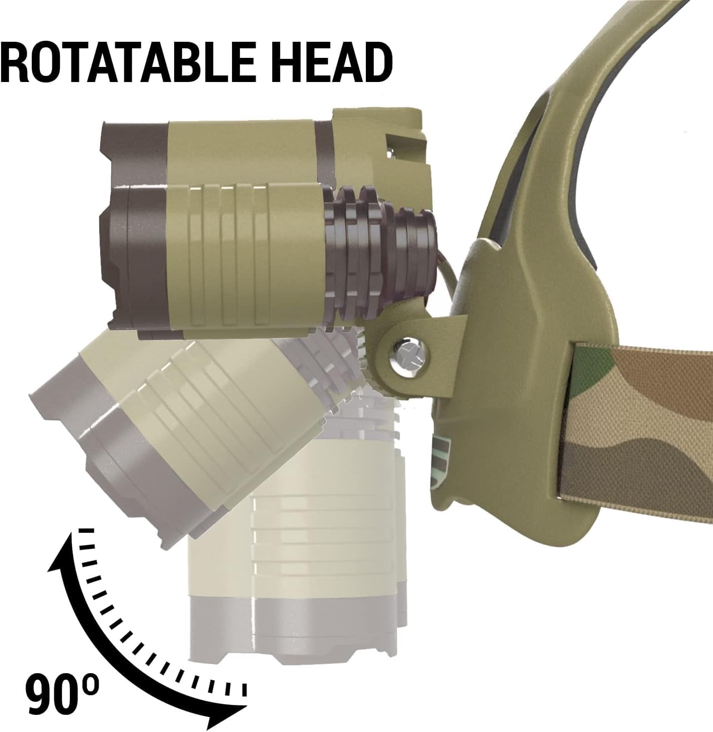 Camouflaged Headlamp Ultra Bright Usb Rechargeable Head Lamp. Flashlight Designed Especially For & Fishing. Led Headlamps Luminus 1080 Lumens Headlight With Red Light