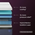thumbnail image 5 of Nectar Luxe Hybrid 14” Full Mattress - Medium Firm - Memory Foam & Innerspring Coils - Cooling Fibers - 3” Pressure Relief Layer - Mattress in a Box - 365-Night Trial & Forever Warranty, 5 of 7