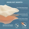 thumbnail image 4 of Cozy Comfort Electric Blanket Heated Throw - Soft Ribbed Flannel Heated Blanket, Fast Heating Electric Throw with 6 Heating Levels & 4 Time Settings, 3 Hours Auto-Off (50x60 inches, Burgundy), 4 of 7