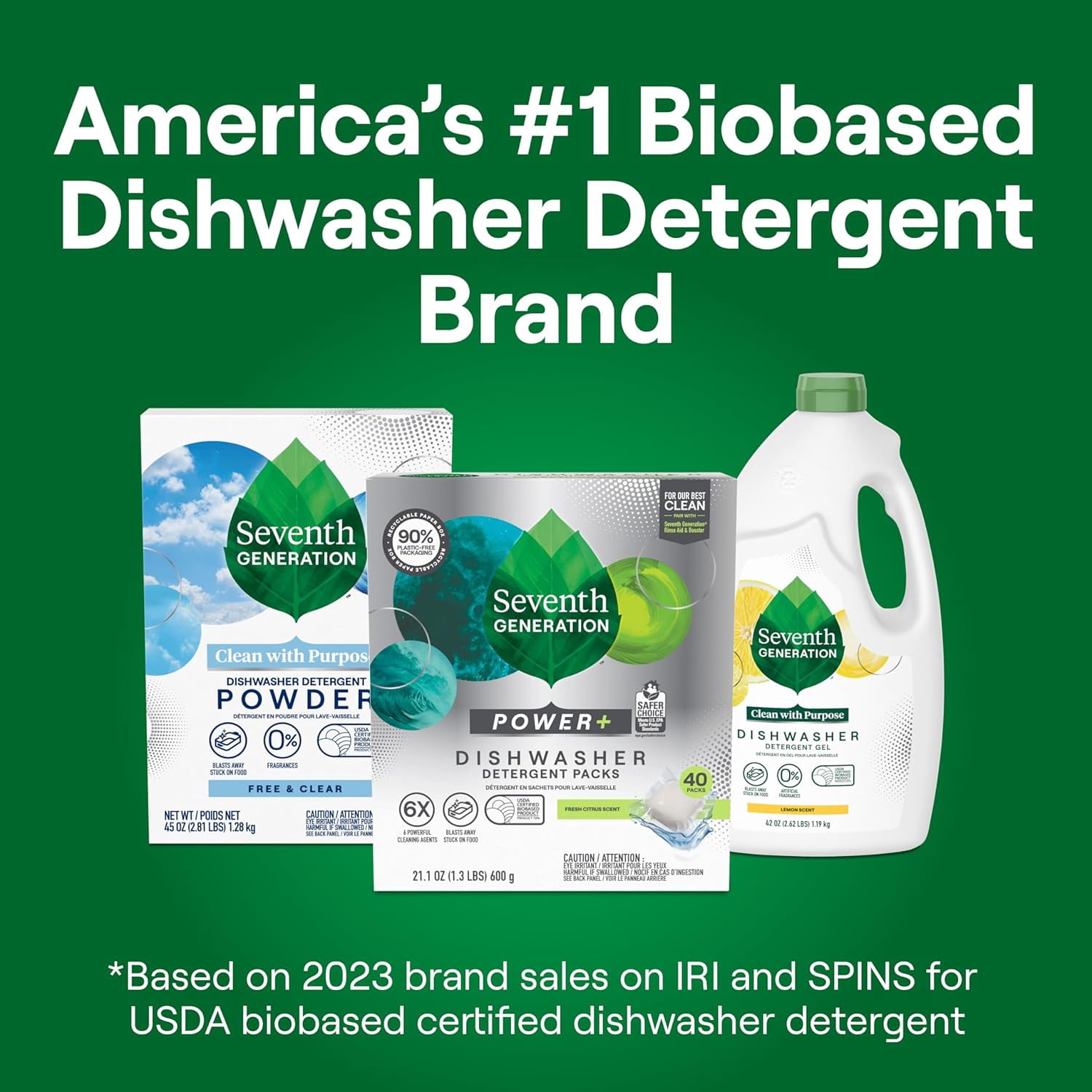 Power Plus Dishwasher Detergent Packs, Fresh Citrus Scent, 40 Count, Pack of 2 for Sparkling Dishes, Dishwasher Tabs