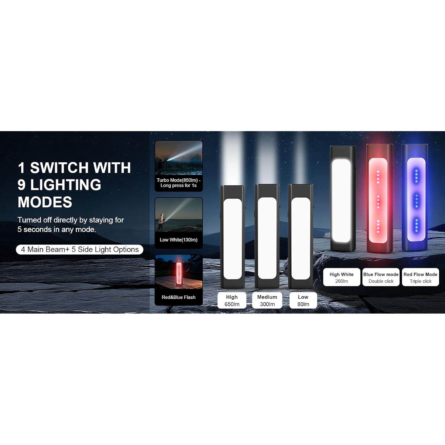 AdamStar EDC Flat Flashlight Rechargeable, High Lumen Small Flash Light with Cap Clip, 9 Modes Portable Magnetic Flashlight with COB White/Blue/Red LED Combo for Working, Camping, Emergency (2Pack)