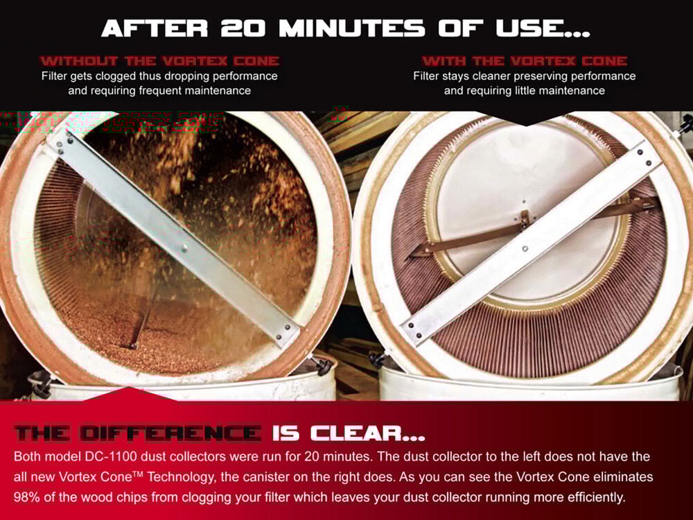 thumbnail image 3 of JET JT9-708659K Vortex 115/230V 1.5HP Single-Phase Dust Collector with 2-Micron Canister Kit, 3 of 7