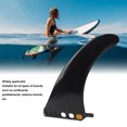 thumbnail image 4 of Aile de Queue de Planche de Surf, Longboard PVC Aileron 9 Pouces pour Remplacement, 4 of 8