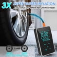thumbnail image 3 of Compresor de Aire PortáTil Btire Inflator, Inflador de NeumáTicos InaláMbrico de 150 PSI, Bomba de Aire InaláMbrica Recargable para AutomóVil, Motocicleta, 3 of 5
