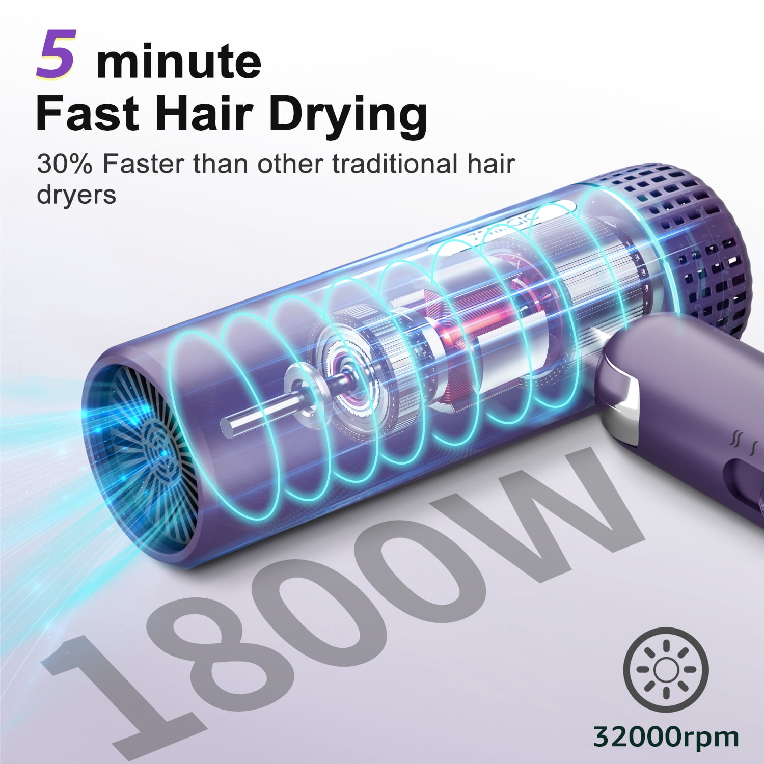 Hair Dryer, ITdodo 1800W Blow Dryer with Diffuser, Fast Drying Lightweight Foldable Hair Dryer, Hair Styling Tool for Home & Travel, Purple