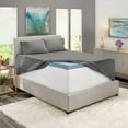 thumbnail image 5 of SHCKE Bed Sheet Set 4/6 Piece 16"- 24" Deep Extra Soft Microfiber Wrinkle Free Sheets Bed Sheet Set Microfiber Bedding Sheets & Pillowcases Easy Fit, 5 of 8
