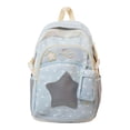 thumbnail image 2 of Celestial Star Commuter Daypack, Textured Cotton-Blend Large Rucksack for Women, Y2K Retro Star Embroidery Backpack with Detachable Star Pouch, Water-Resistant University Bag, 2 of 8