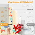 thumbnail image 2 of JoyStone Baby Play Mat, 78" X 70" Extra Large Reversible Foam Play Mat, Non-Toxic Foldable Animal Print Waterproof Crawl Mat for Toddlers and Babies, 2 of 10