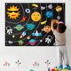 thumbnail image 3 of Juguete Montessori de tablero ocupado para bebés, estera de juego interactiva para aprendizaje de cuentos para niños, Sistema Solar, 2022, 3 of 4