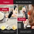 thumbnail image 4 of Immersion Blender Set, Hand Blender Electric, Immersion Blender Handheld, 9-Speed, 500W Handheld Blender - Hand Blenders Immersion, Hand Mixer Electric Blenders, Smoothie Blender (5-in-1, Black), 4 of 5