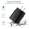 thumbnail image 5 of Chargeur 25W PD Standard Américain pour NOTE20 et Autres Appareils en Charge Rapide, 5 of 5