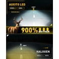 thumbnail image 2 of Bombillas LED para auto AUXITO H11 9005 60000 lm 6500 K, paquete de 4, 2 of 8