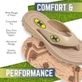 thumbnail image 5 of ZORIZ Collegiate Series Golf Sandals for Women and Men, Thong Flip Flops With Removable Spikes, Golf Footwear With Deeper Heel Cup and Higher Sidewalls, Tan, Michigan, Men’s 6/Women’s 8/, 5 of 7