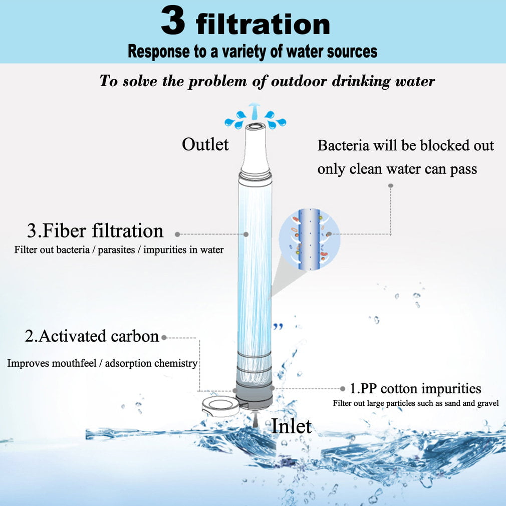 Angusshop Black Water Purification Filtered Pen UF Hollow Fiber Membrane Removing Waterborne Replacement Pre-Filter