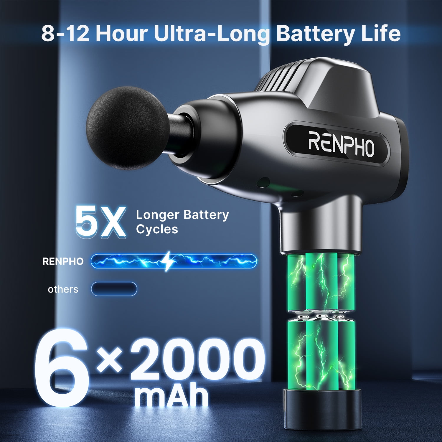 RENPHO Body Massager Muscle Massage Gun for Pain Relief Deep Tissue with 6 Massage Heads, FSA HSA Eligible, Fathers Day Gifts for Dad Men, Black