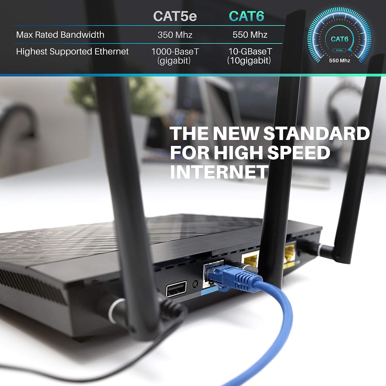 GearIT Cat 6 Ethernet Cable 24AWG Copper Clad Aluminum (CCA) LAN Cable, Blue 10 ft