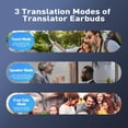 thumbnail image 4 of Écouteurs de Traduction de Langues AI Traduction Bidirectionnelle en Temps Réel 144 Langues avec Application Téléphone Intelligent Traduction Bluetooth Simultanée, 4 of 6