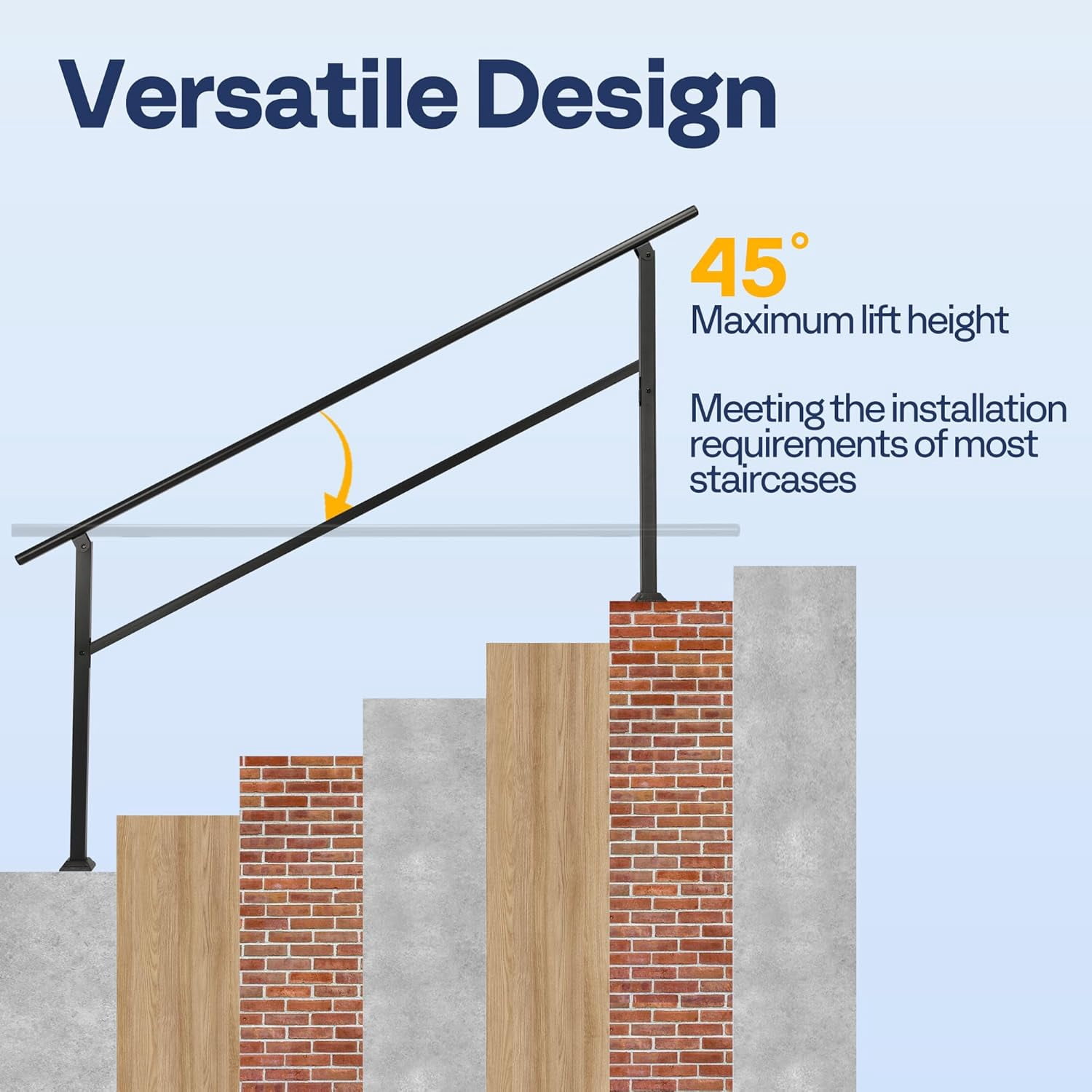 SPECSTAR 2-Pack outdoor handrails, 6-7 Steps Galvanized Steel Railing, for Porch, Deck, or Indoor Stairs