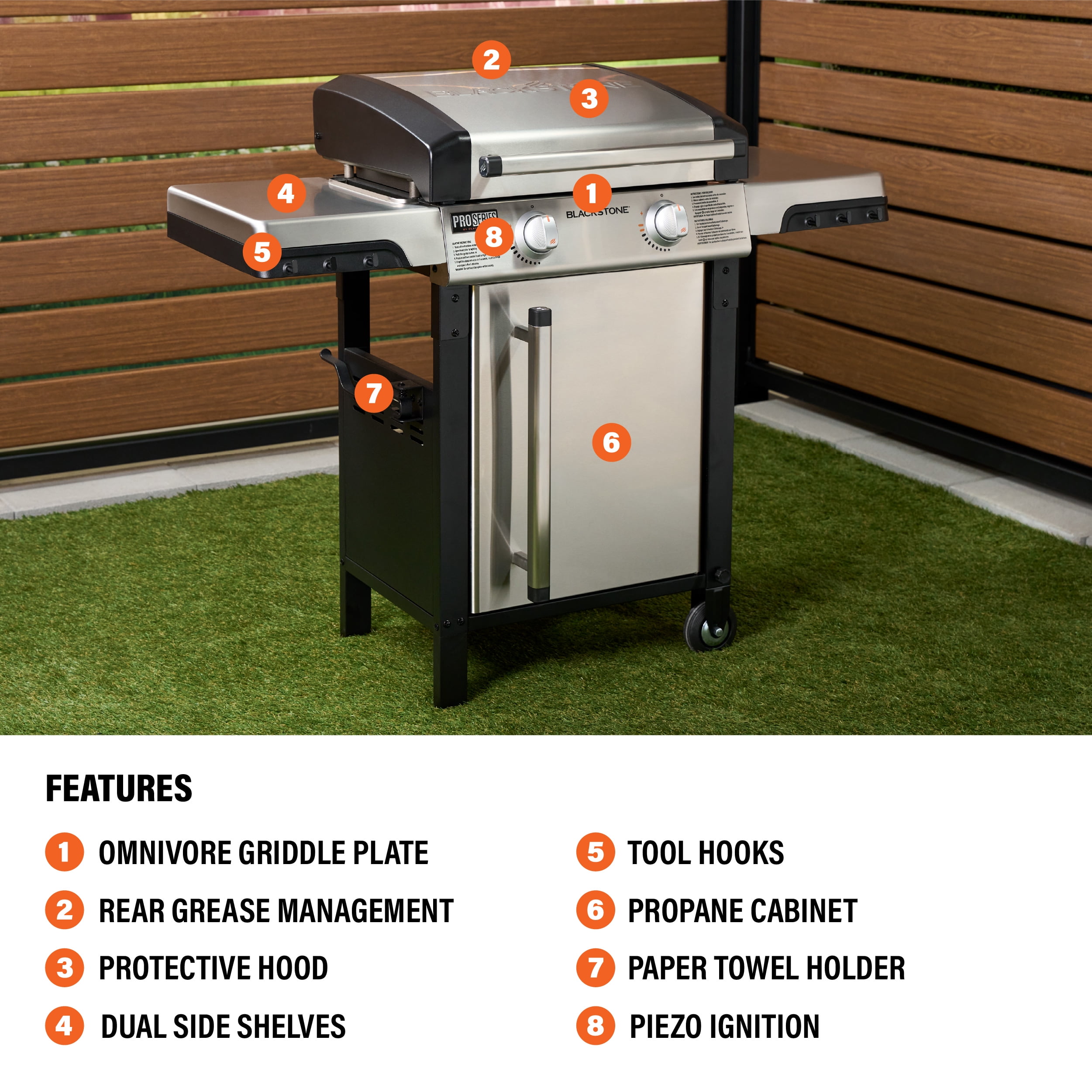 Blackstone ProSeries 2-Burner 22