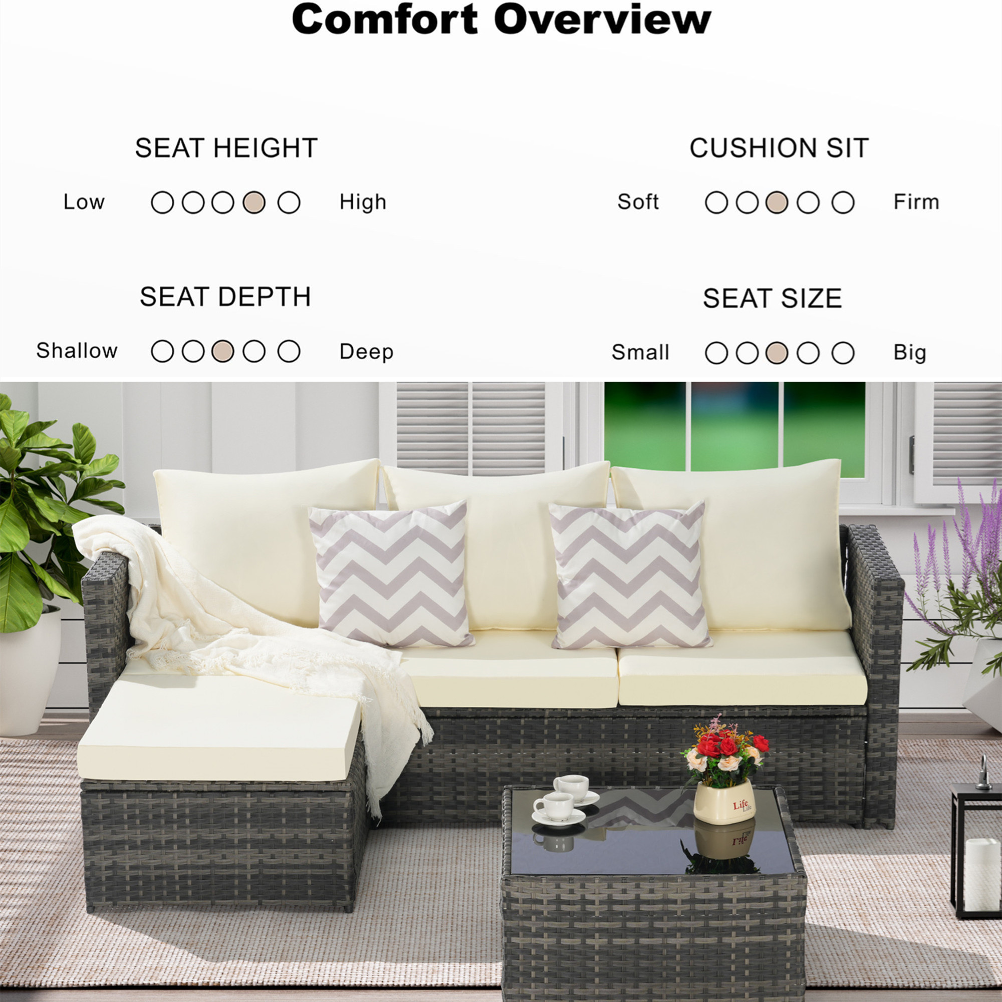 Aukfa Outdoor Patio Furniture Set - L shape Wicker Sectional Sofa with Coffee Table - Beige Cushions