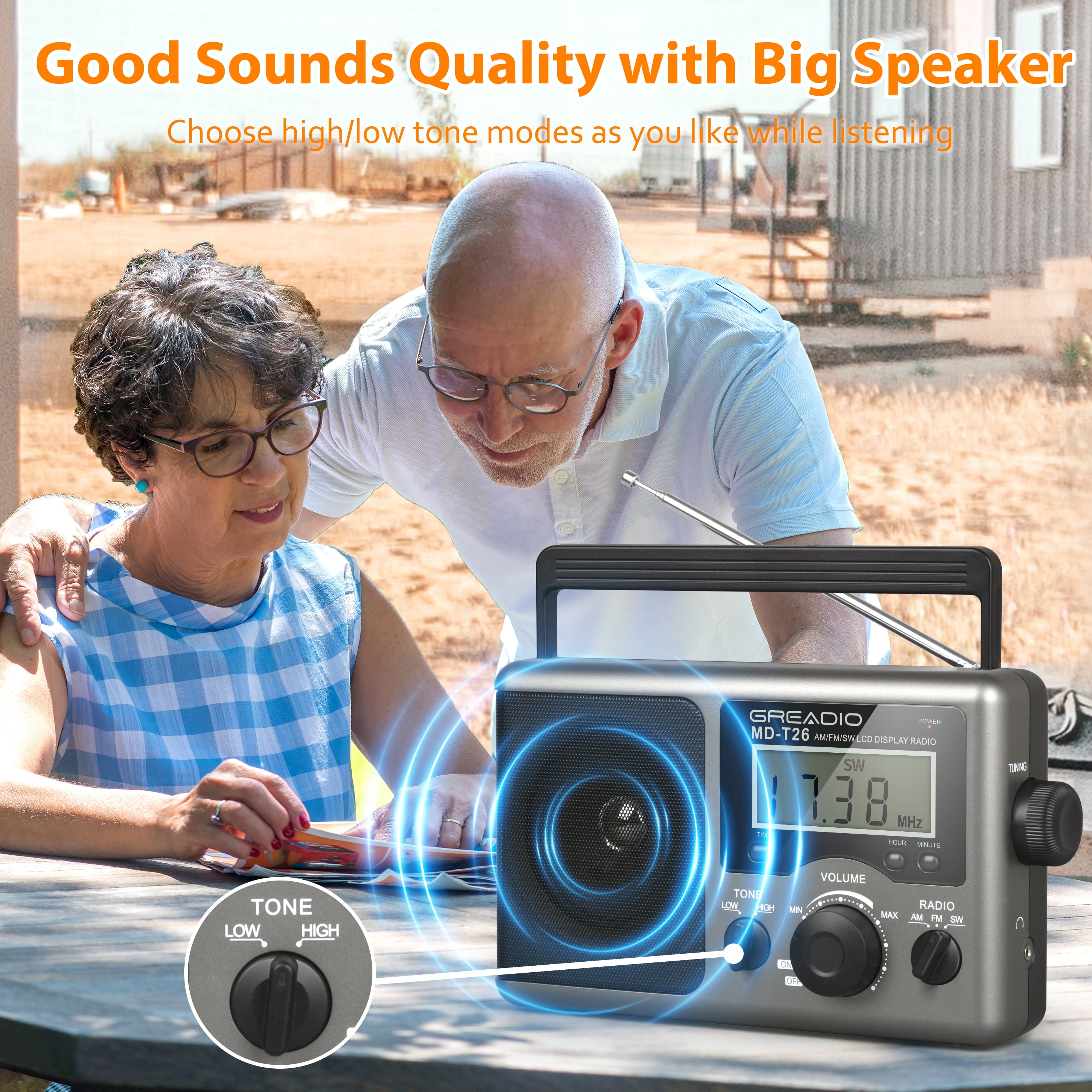 Jazmm Portable Shortwave Radio, AM FM Transistor,LCD Display,Time Setting,Battery Operated by 4 D Cell Batteries or AC Power, Big Speaker for Elder, Home