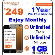 data cards