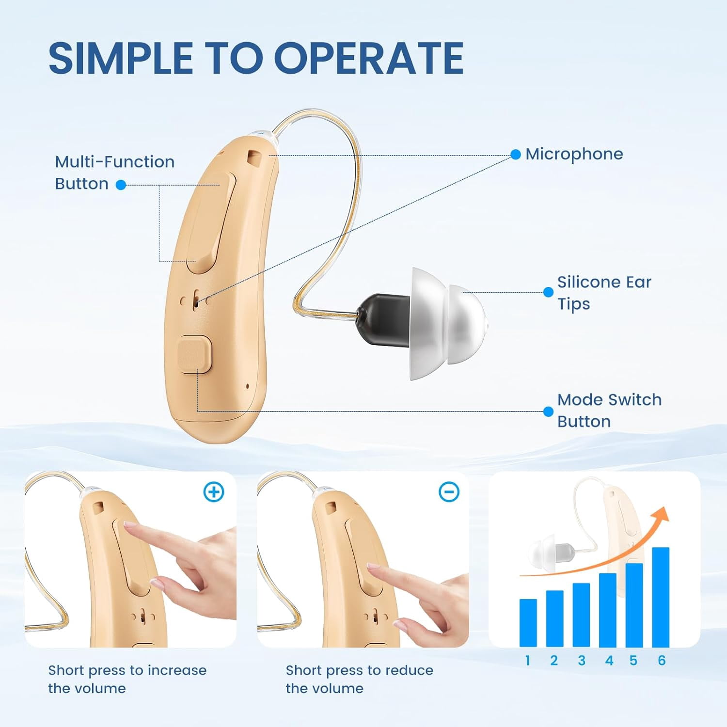 Rechargeable Hearing Aids for Seniors with Bluetooth &App Control, 16-Channels Digital RIC Ear Heaing-aids for Adults Mild Hearing Loss, OTC Self-fitting Ear Hearing Aide W- 4-listening Modes