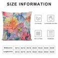 thumbnail image 5 of Ollo0ord Pink Flowers Throw Pillow Covers Floral Seamless Pattern Art Painting Square Pillowcases for Home Decor Sofa Car Bedroom Pillow case White, 5 of 5