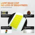 thumbnail image 5 of 2x 488W 9006 HB4 LED Headlight 48800LM White Beam 6000K Bulbs Kit Dual Side 9012, 5 of 5