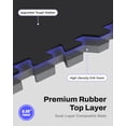 thumbnail image 2 of AIRHOP 0.56in Thick 96 Sq Ft Exercise Equipment Mats, 24 Tiles Upgraded Rubber Top with High Density EVA Foam, Large Interlocking Puzzle Gym Flooring for Home Gym, Heavy Weight Workout, 24 x 24in, 2 of 7