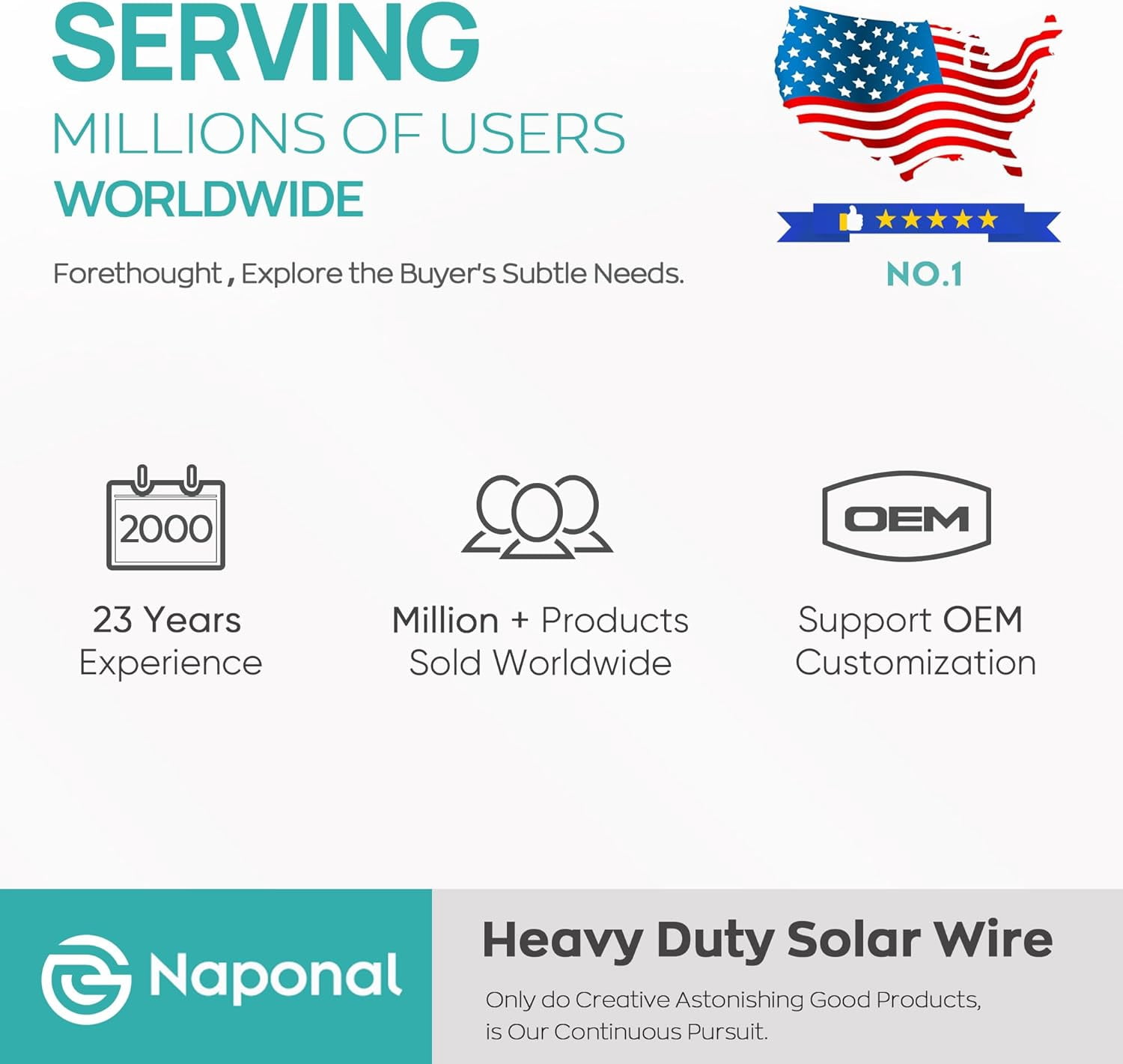 10AWG - 20ft Premium Solar to XT60 Charging Cable: Redesigned Solar Panel Connector to XT60i Adapter Extension Wire for EF ECOFLOW River Delta, Portable Power Station, RV Solar Panel &Solar Generator