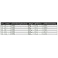 thumbnail image 3 of 4.5/5.4m Stream Fishing Rod Pool Carbon Hard Fishing Rod Portable Fishing Gear Rod, 3 of 8