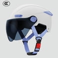thumbnail image 5 of Casco de seguridad unisex para motocicleta, con una sola lente desmontable, anticaídas y duradero, 5 of 5