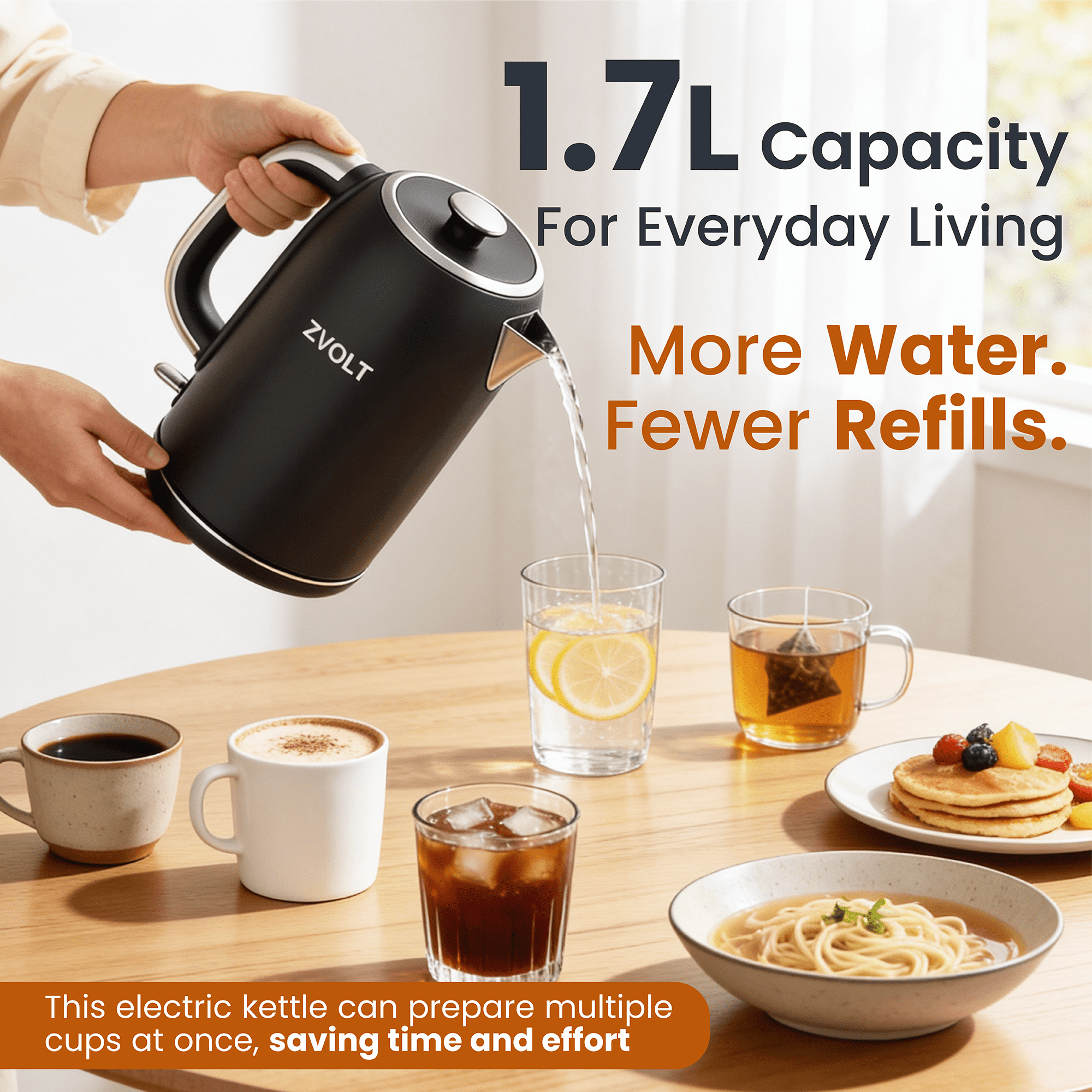 ZentraVolt 1.7L Electric Tea Kettle, Stainless Steel Matte Black with Red LED Indicator, Auto shut-off, Removable Lid