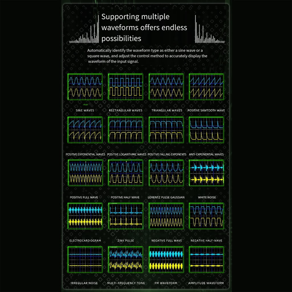 Miiottaa 50MHz Digital Storage Oscilloscope With 480X320 Resolution Display And USB Data Transfer High Performances
