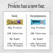David Blueberry Pie Flavored Bar 12 - 2.19 oz Bars