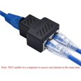 thumbnail image 4 of AMERTEER 3 Pack RJ45 Splitter Adapter 1 to 2 Ways Dual Female Port CAT5/6/7 LAN Ethernet Cable, 4 of 5
