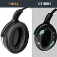 thumbnail image 5 of SOULWIT Lambskin Ear Pads Cushions Replacement, Earpads for Sennheiser HD 4.50BT, HD 4.50BTNC, HD 4.50SE, HD 4.40BT, HD 4.30G, HD 4.20S, HD 458BT, HD 450, HD 450BT, HD 400S, HD 350BT, 5 of 6